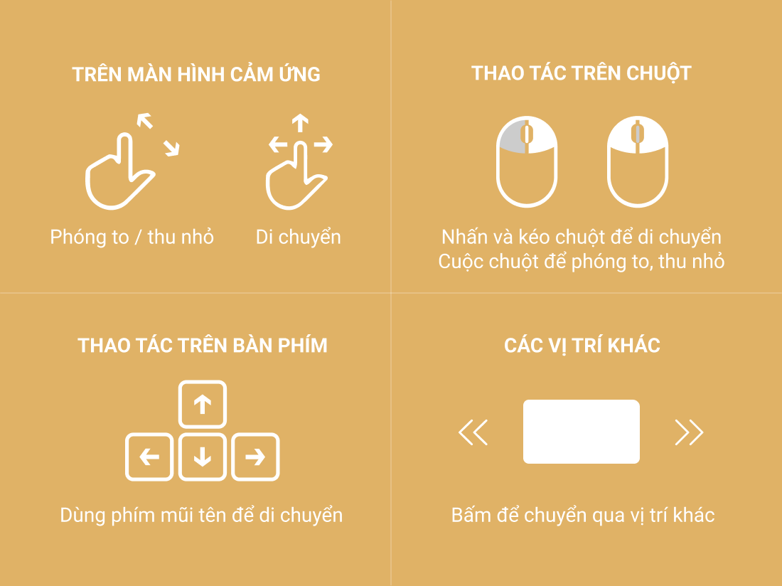 Hướng dẫn sử dụng Virtual Tour 360