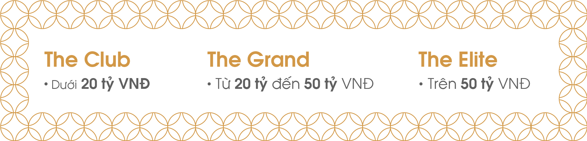 Chương trình Đặc Quyền Senturia 2022 - Chương trình Đặc Quyền Senturia 2022