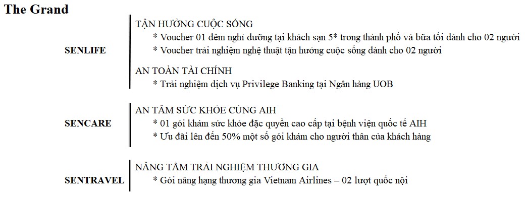Chương trình Đặc Quyền Senturia 2022 - Chương trình Đặc Quyền Senturia 2022